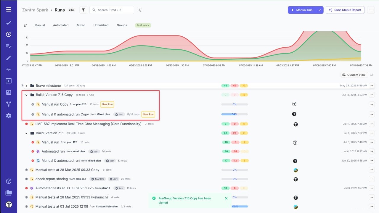 Testomat.io - Copy group 3