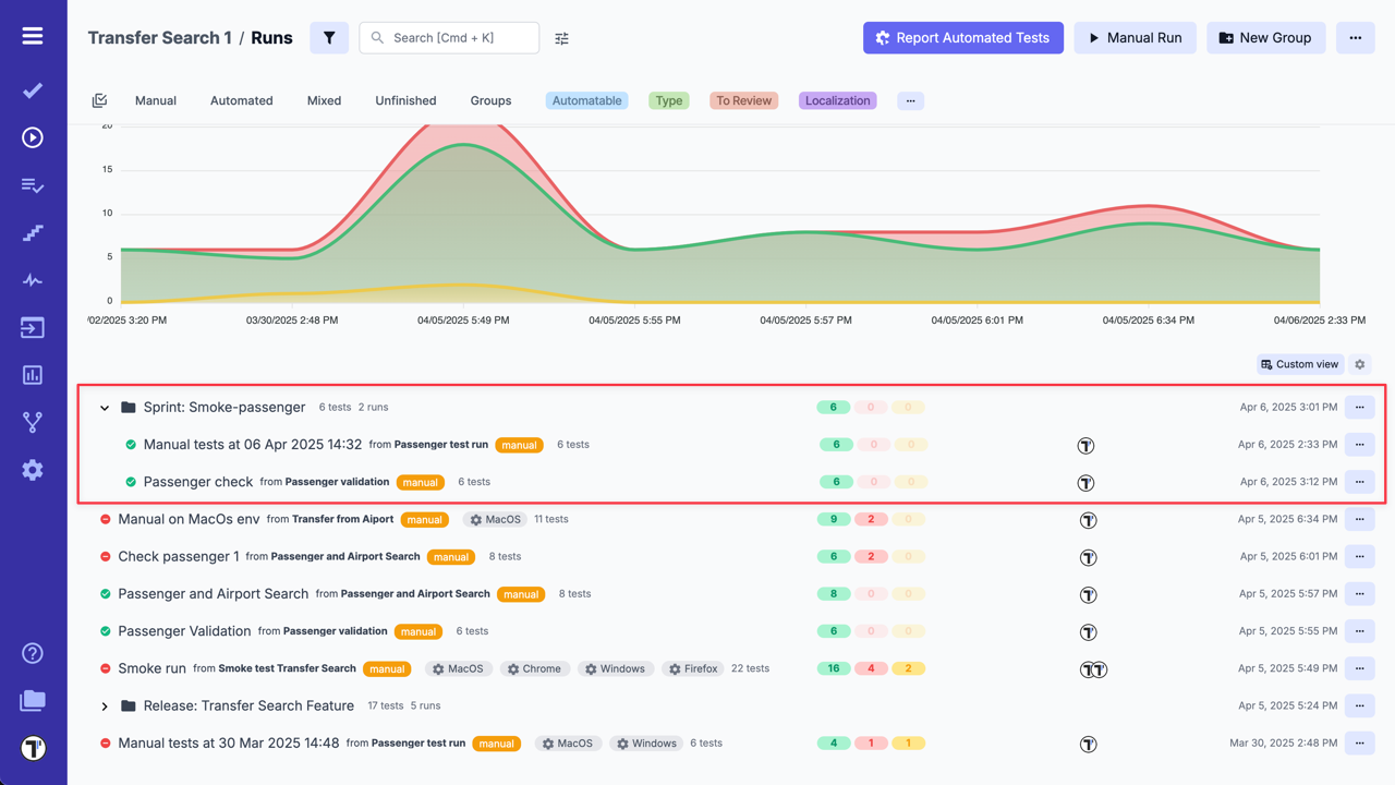 Testomat.io - RunGroup Rules